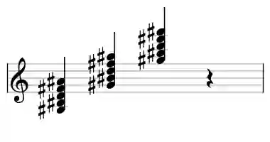 Sheet music of G# 9b5 in three octaves